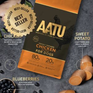 AATU For Dogs (3 Flavours)